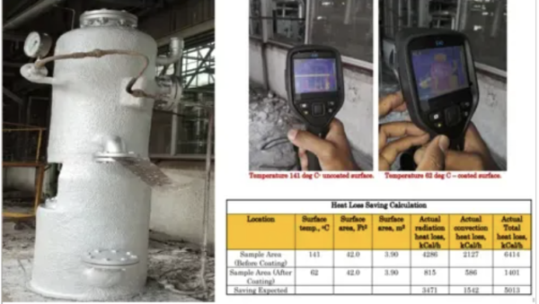 Cresco Thermal Insulation Coating Services